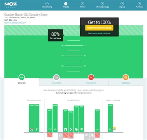moz local csv template|Free Local SEO Tools That Belong in Your Kit .